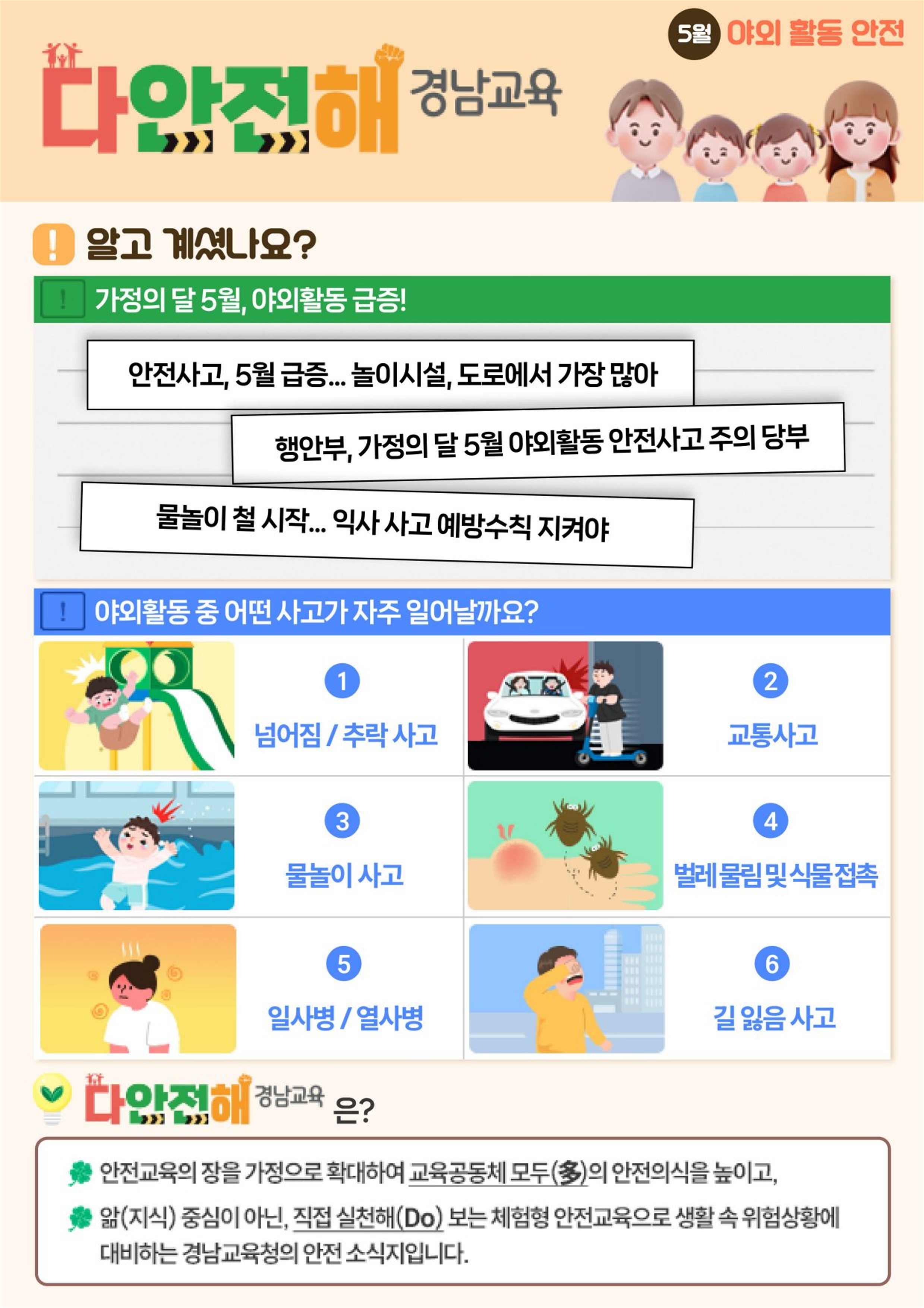 다안전해경남교육(5월)_한국어_1.png