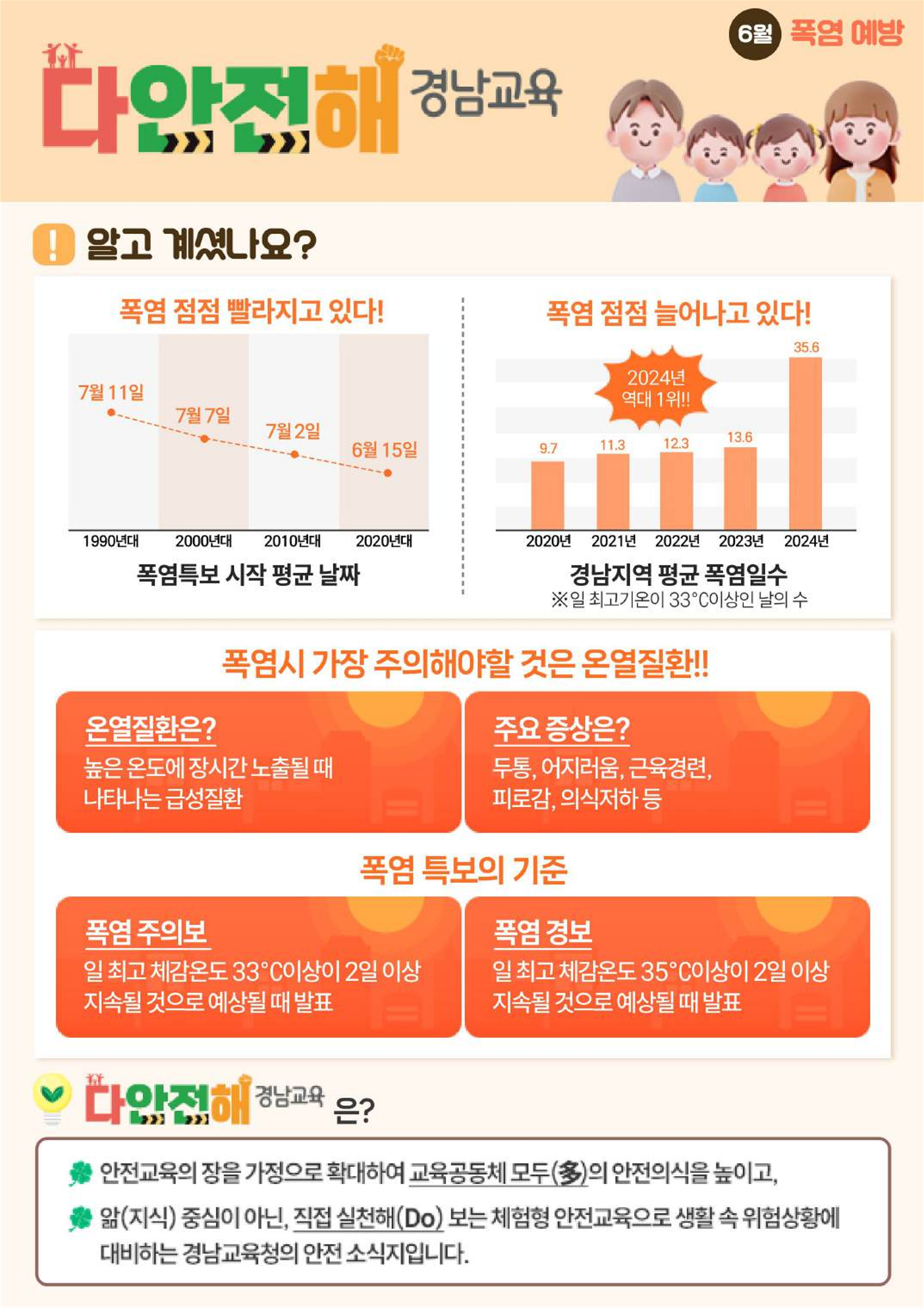 다안전해경남교육(6월)_한국어_1.png