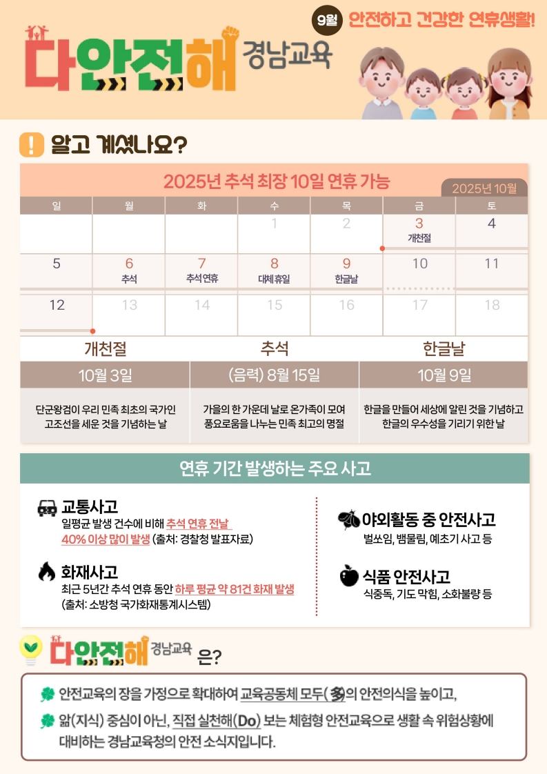 경상남도교육청 안전총괄과_다안전해경남교육 9월호(안전하고 건강한 연휴생활)_1.jpg