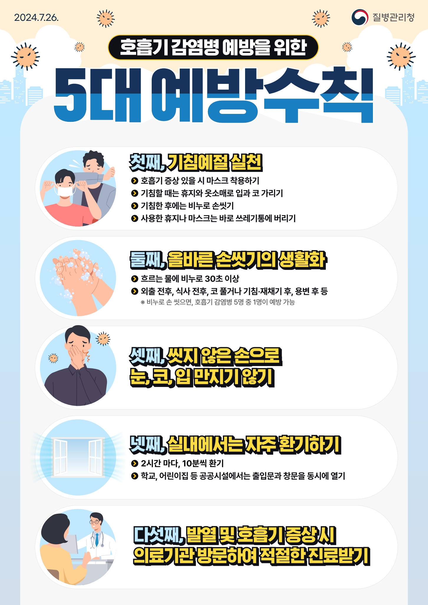 경상남도교육청 체육예술건강과_5대 예방수칙 포스터_1.jpg