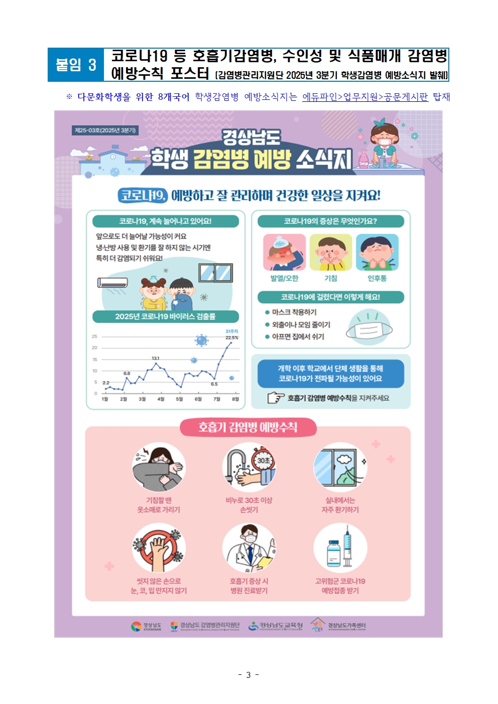 [붙임3]감염병 예방수칙 포스터(호흡기 감염병, 수인성 및 식품매개 감염병)003.jpg
